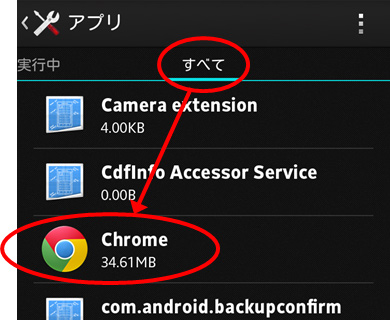 「Chrome」