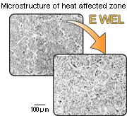 Microstructure of heat affected zone
