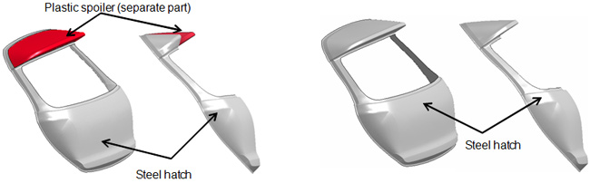 Figure 2: Steel tear hatch production