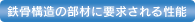 鉄骨部材に要求される性能