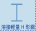 溶接軽量H形鋼