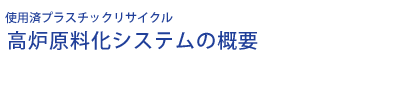 高炉原料化システムの概要