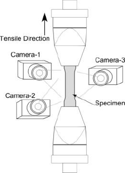 Illustration of the equipment