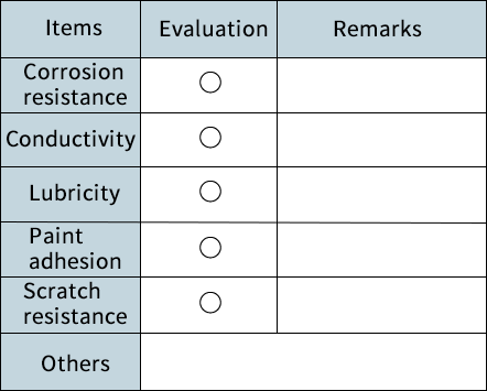 ■Functional properties ■Functional properties
