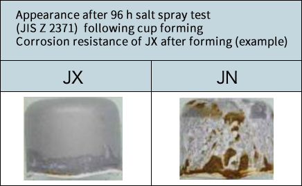 Corrosion resistance of JX after forming (example)