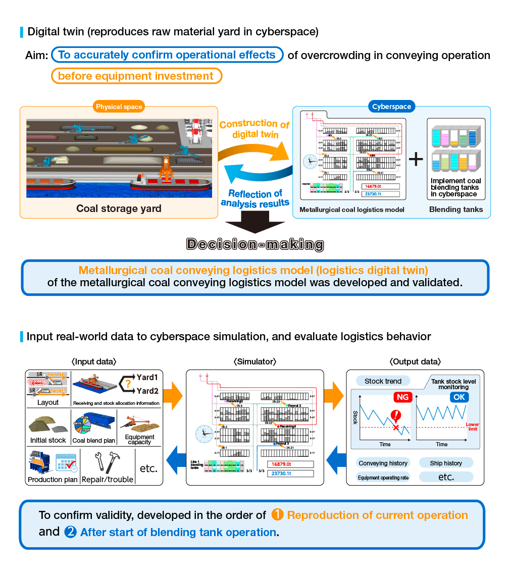 240314_ISIJ春季講演大会 3
