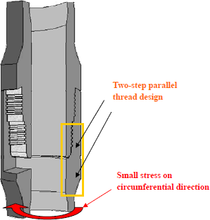 Features of Benoit Two-Step (BTS) Connection