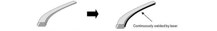 Figure 2. New Process to Weld Flangeless Part