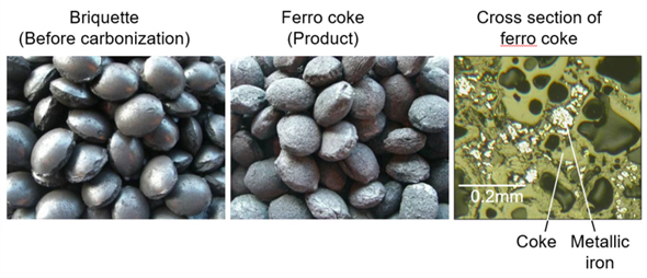 Fig. 5: Photographs of ferro coke