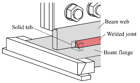 (b) With unwelded area
