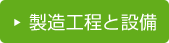 製造工程と設備