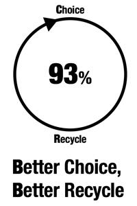BETTER CHOICE BETTER RECYCLE