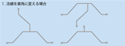 図3-1ハット形鋼矢板コーナー部の異形鋼矢板（例）1）