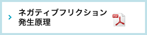 ネガティブフリクション発生原理