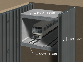 ボックスカルバートの構築