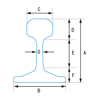普通レール　寸法表