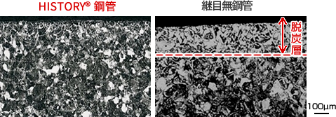 図2　管外表面の脱炭層比較（SAE1541 0.42%C）
