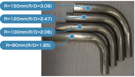 図1 高加工性980MPa級電縫鋼管の曲げ加工性（φ48.6mm×t2.0mm、t/D = 4.1%、回転引き曲げ加工）