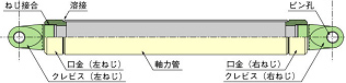 KTブレース（単管）