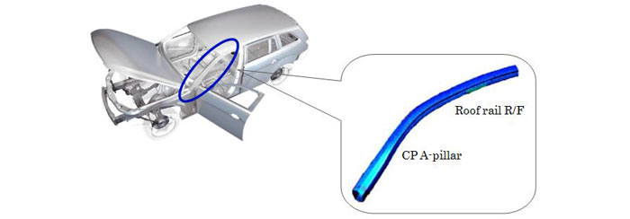 【図3】対象部品（フロントピラー）のイメージ