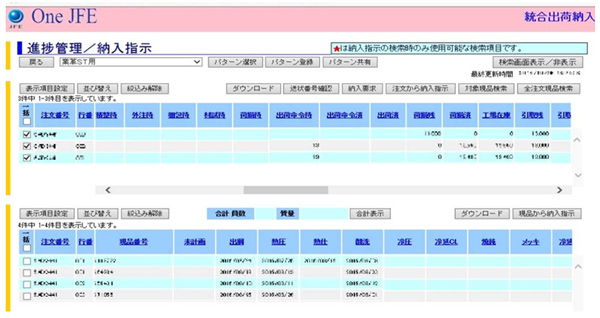 【図1】「One JFE®」の画面イメージ