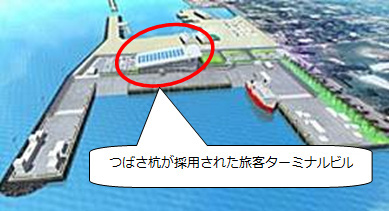 【図】埠頭の完成予想図