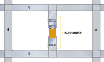 【図2】「間柱型粘弾性ダンパー」の設置例