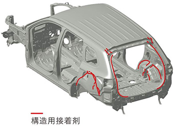 【図】構造用接着剤の塗布位置（MMC　Webサイトより）