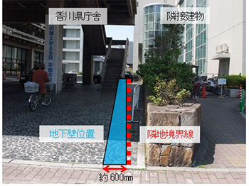 写真1 隣地との近接状況