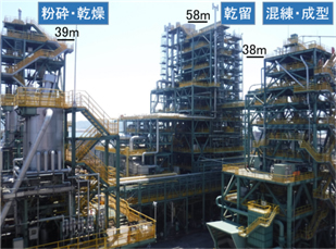 図1　フェロコークス製造設備外観