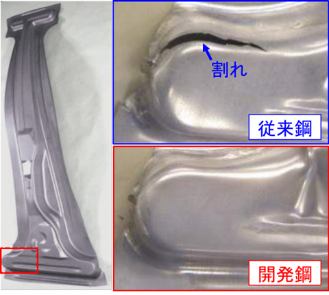 【図1】従来鋼と開発した980MPa級ハイテンGA鋼板のプレス加工例