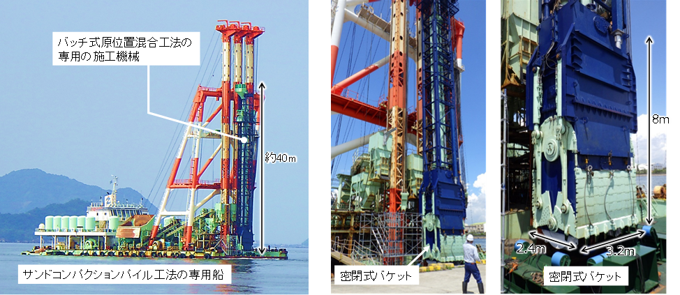 【図2】バッチ式原位置混合工法の施工船