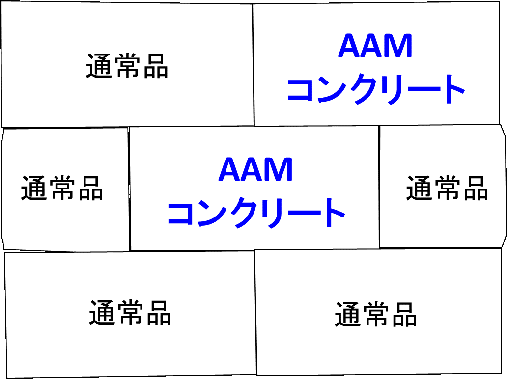 【図4】アルカリ活性材料コンクリートで製造したプレキャストコンクリート製品の積層外観