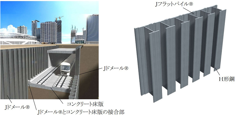 Jドメール®の概要