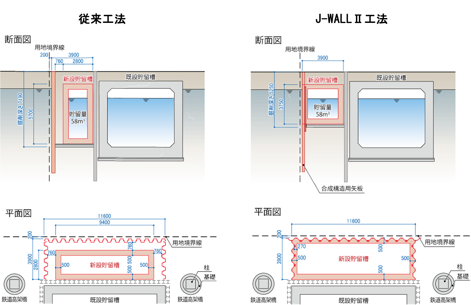 【図4】従来工法とJ-WALLⅡ工法の平面図・断面図の比較