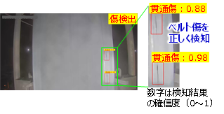 【図2】ベルト傷の検知結果例