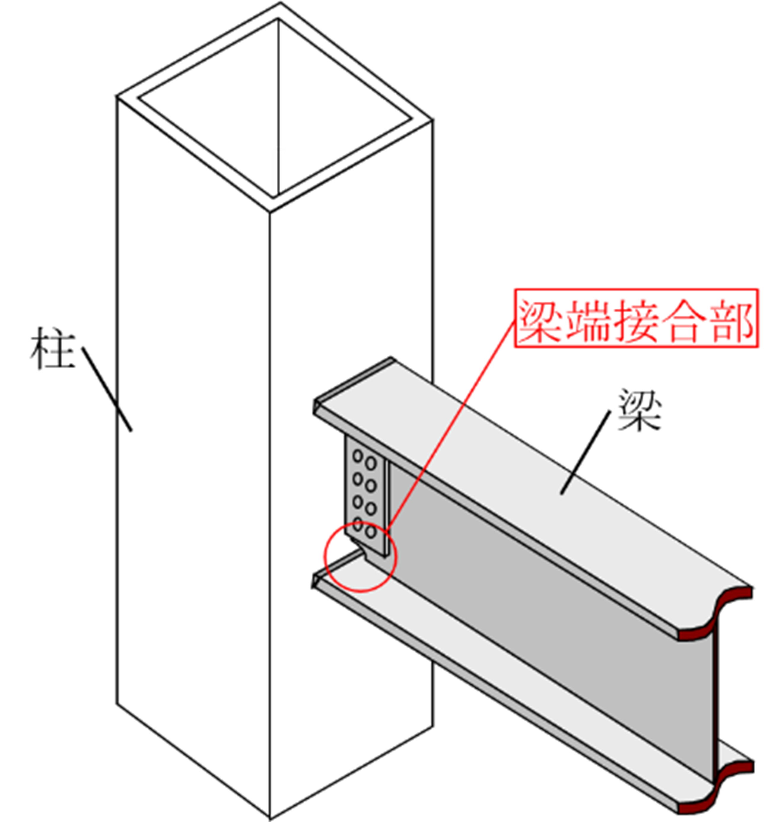 (a)梁端接合部の位置