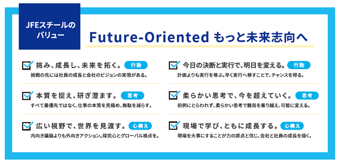 【図】JFEスチールのバリュー