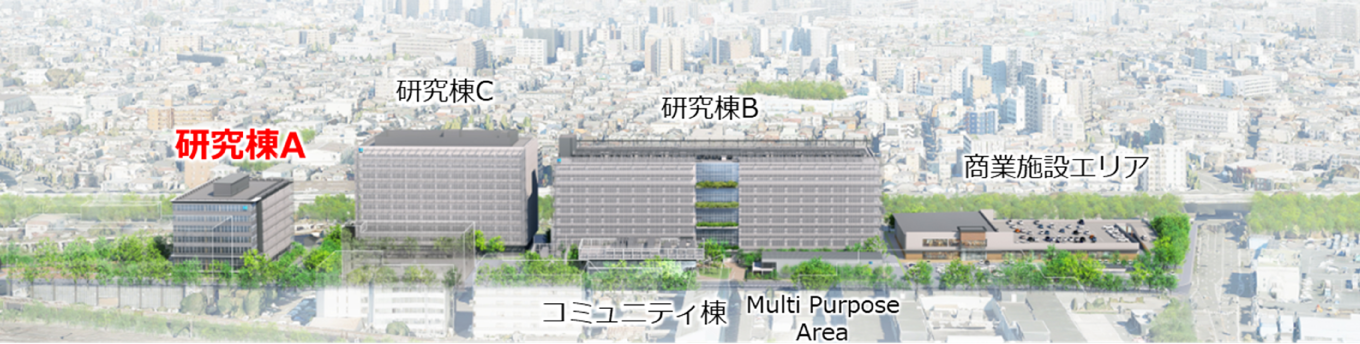 鳥瞰イメージパース（（仮称）南渡田北地区北側開発 全体）