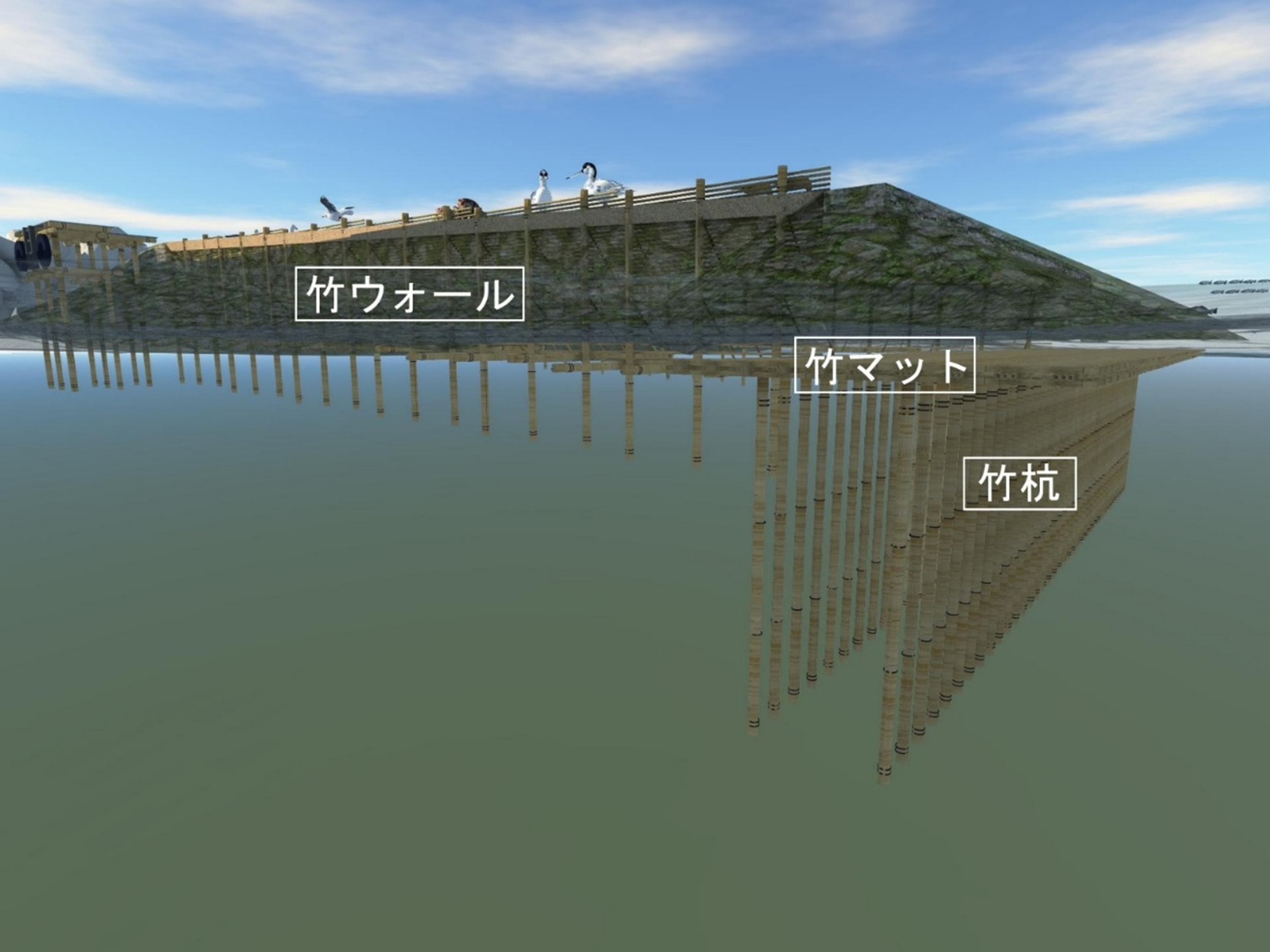 【図3】土中からの人工干潟イメージ（3次元）
