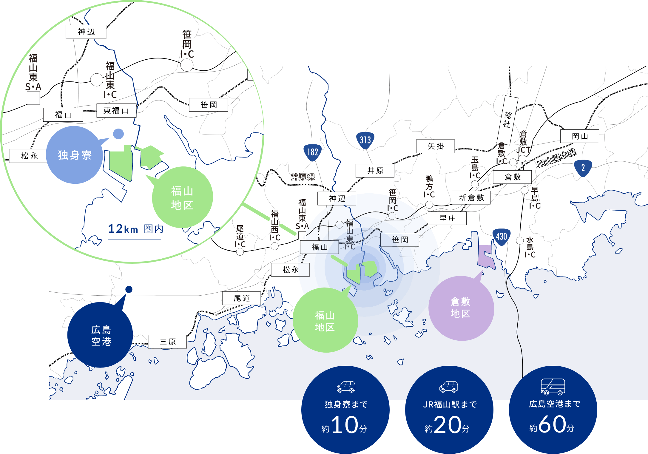 独身寮まで車で10分／JR福山駅まで車で20分／広島空港までバスで60分