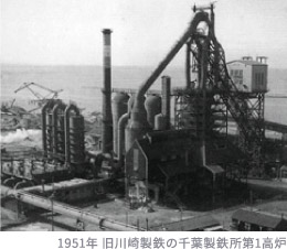 1951年 旧川崎製鉄の千葉製鉄所第1高炉