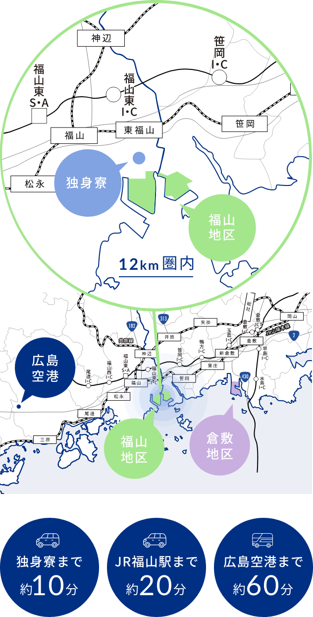 独身寮まで車で10分／JR福山駅まで車で20分／広島空港までバスで60分