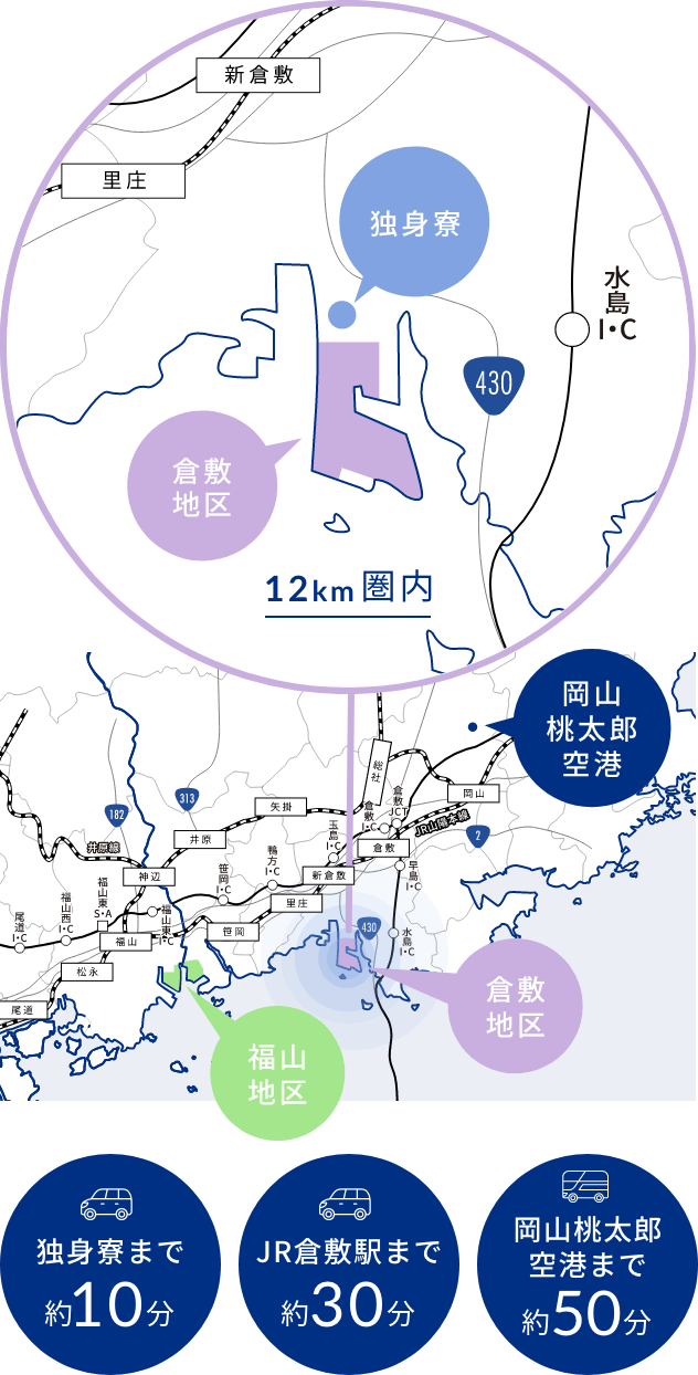 独身寮まで車で10分／JR倉敷駅まで車で10分／親香山桃太郎空港までバスで40分